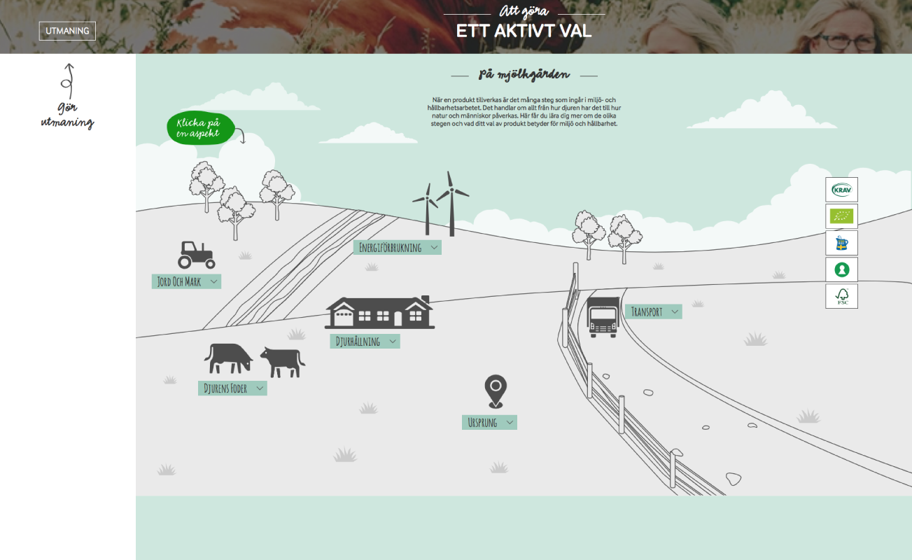 Arla - Så funkar mejeri
