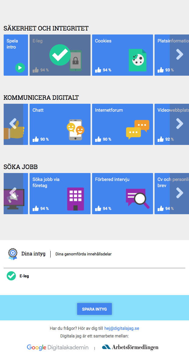 Google - Digitala jag