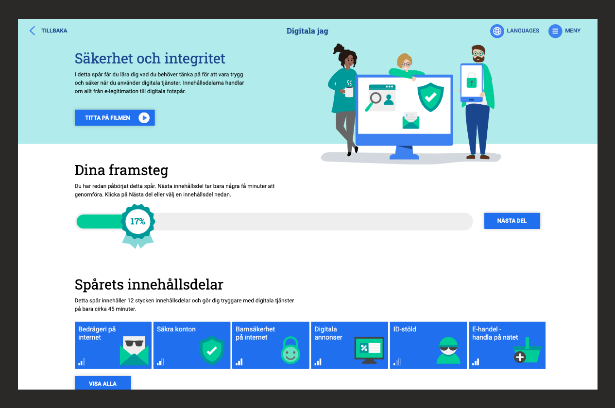 Översikt för kursinnehållet i Säkerhet och integritet