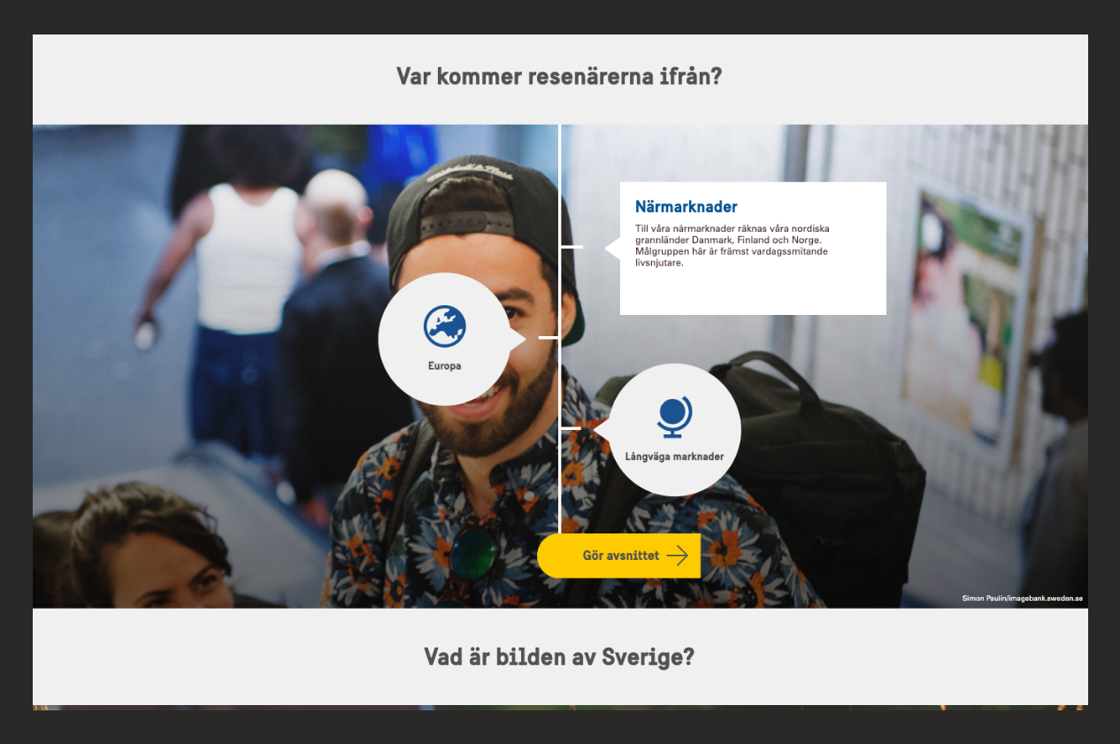 Digital guide för Visit Sweden öppnad klickpunkt i flödet