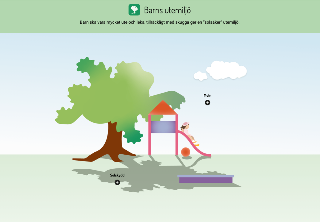 Avsnitt 2. Barns utemiljö illustration med en lekplats som skuggas av ett stort träd.