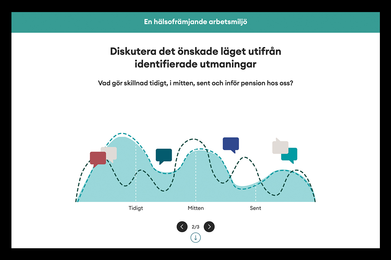 Exempel blended learning arbetsmiljö