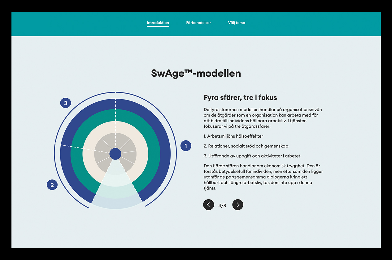 Exempel blended learning arbetsmiljö